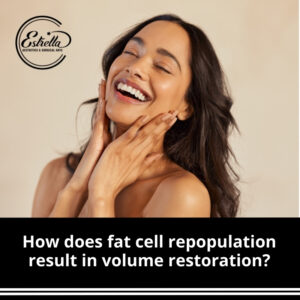 How does fat cell repopulation result in volume restoration?