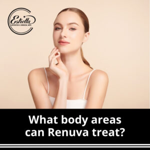 What body areas can Renuva treat?